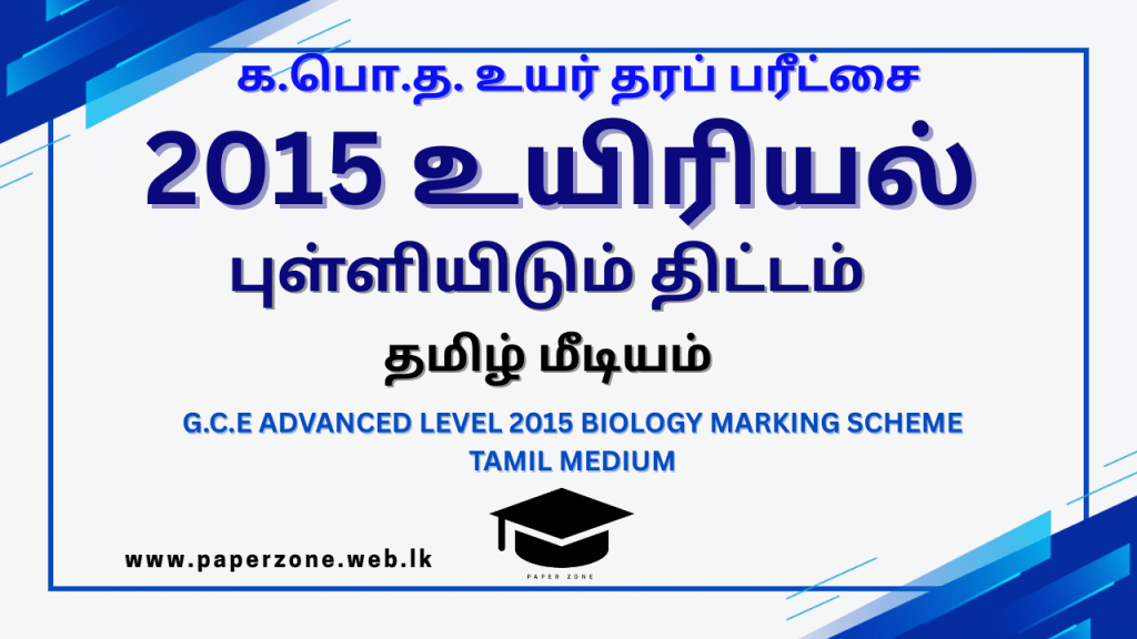 2015 bio marking tm