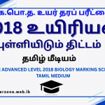2018 bio marking tm