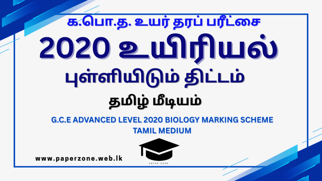 2020 bio marking tm