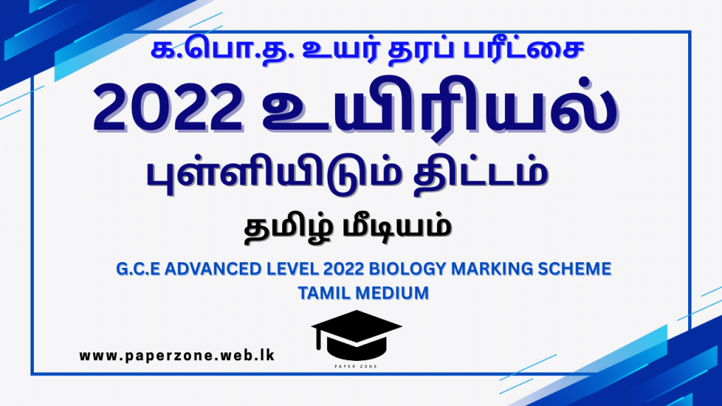 2022 bio marking tm