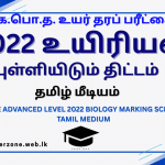 2022 bio marking tm