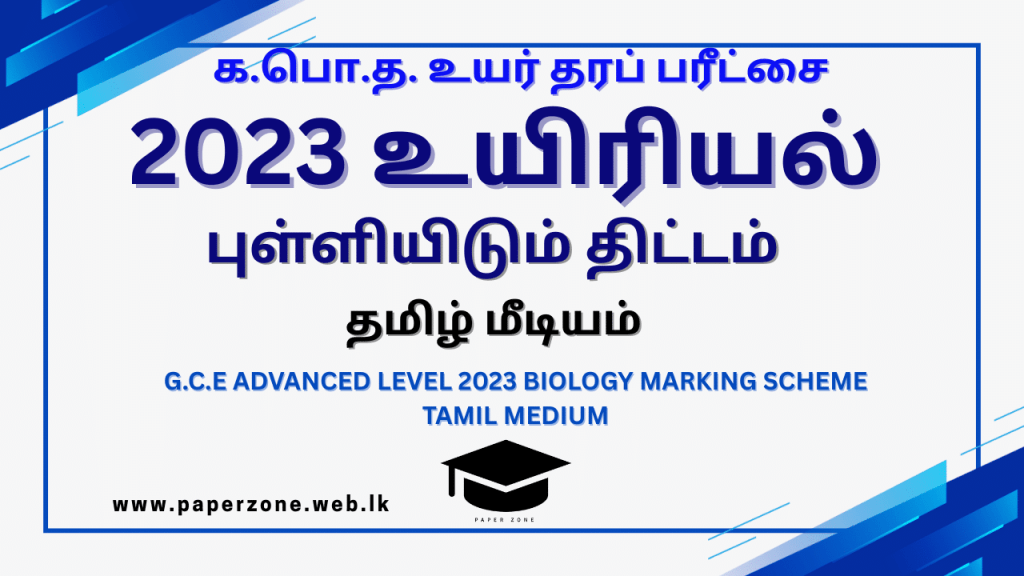 2023 bio marking tm