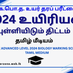 2024 bio marking tm